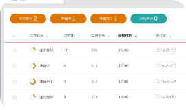 注文状況管理